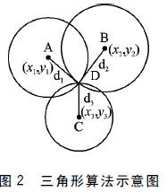 基于无线网络的RFID技术定位技术,第7张