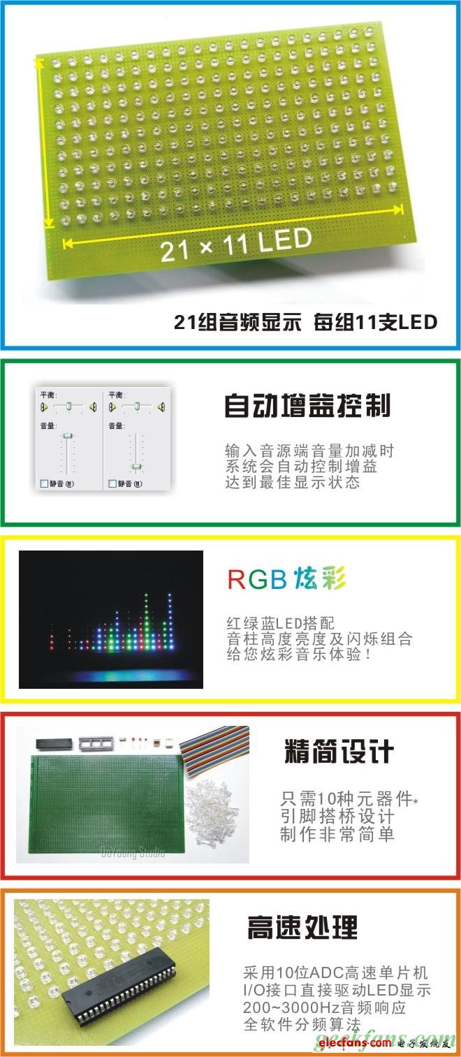 炫彩音乐显示器：一个单片机如何控制231个LED？！,第3张