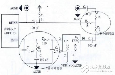 基于芯片测试的环路滤波器设计,图4环路滤波器及射频电路设计,第7张
