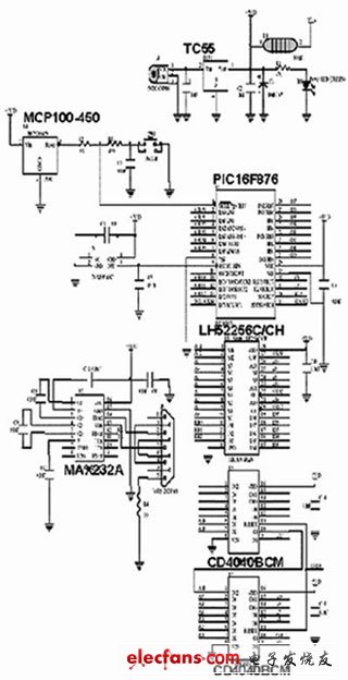 超强PCB布线设计经验谈【附原理图】,第4张