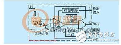 IGBT中错误解决方法，三大案例破局,IGBT中错误解决方法，三大案例破局,第2张