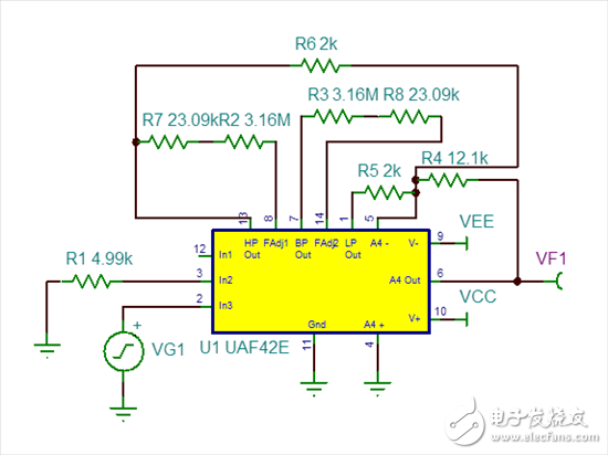 TI 工程师原创 - 基于UAF42的50Hz陷波器设计与仿真,TI 工程师原创 - 基于UAF42的50Hz陷波器设计与仿真,第3张