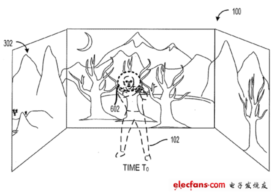 可投射视频游戏全景图像,微软最新专利描述了如何在房间里投射全景图像 ,第3张
