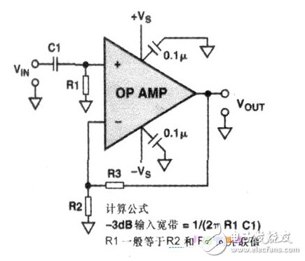 放大器设计中常见基本问题的解决办法,解决AC耦合时缺少DC偏置电流回路,第3张