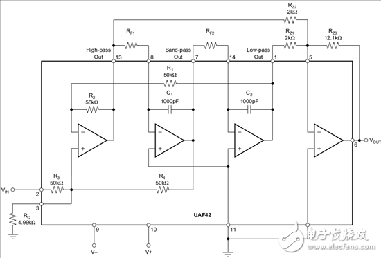 TI 工程师原创 - 基于UAF42的50Hz陷波器设计与仿真,TI 工程师原创 - 基于UAF42的50Hz陷波器设计与仿真,第2张