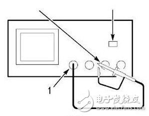 你真的会用示波器吗？,组图一 探头补偿调节,第2张