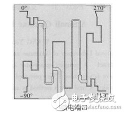 RFID小型圆极化四臂螺旋天线的设计,T型功分结构图,第4张