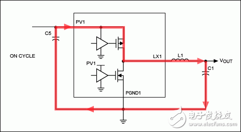 用于车载供电的四通道电源管理IC PCB布局指南,Figure 1. OUT1 current flow with PMOS ON.图1. PMOS导通时OUT1的电流路径。,第2张