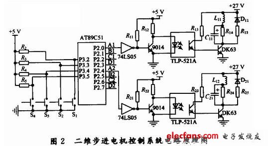 基于单片机的太阳自动跟踪系统的研究,第3张