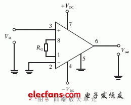 基于虚拟仪器的微震实时监测系统,第4张