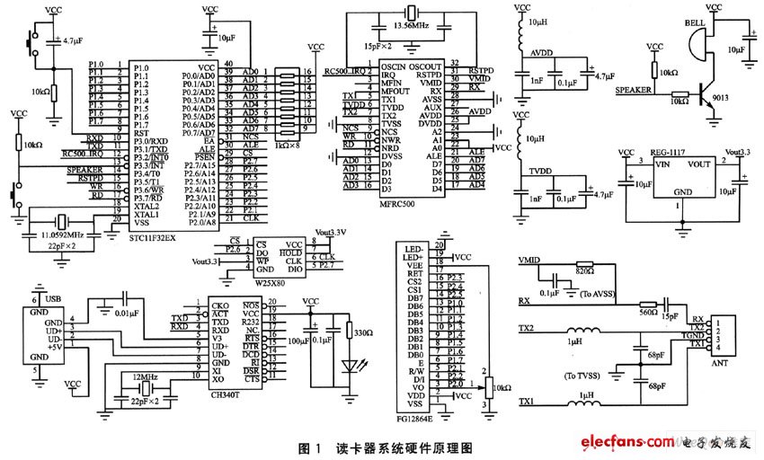 基于单片机的射频读卡器设计,第2张