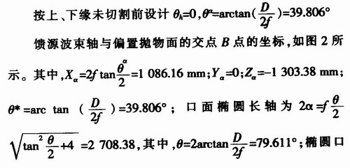 地海杂波测试控制平台的设计,地海杂波测试控制平台的设计,第3张