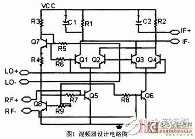 适用于GNSS接收机的低噪声混频器的设计,宽带低噪声混频器的设计,第2张