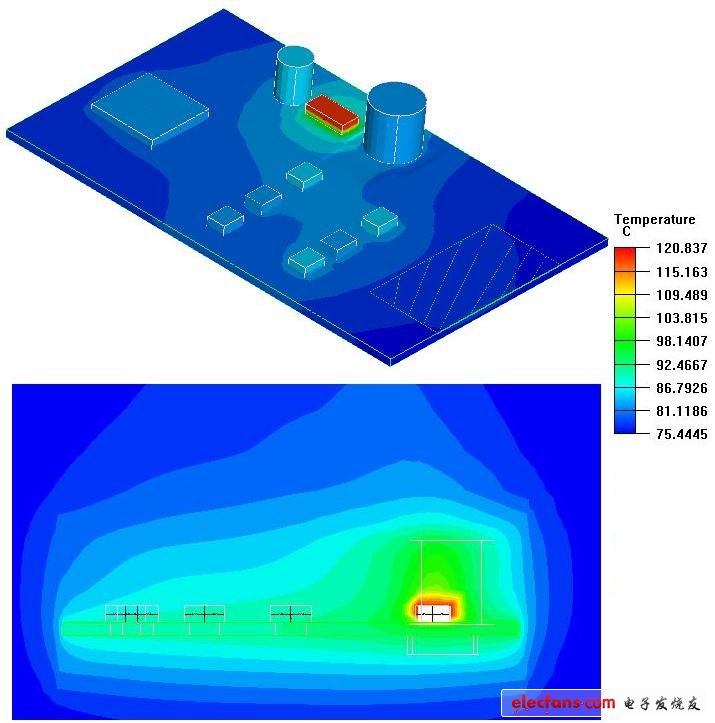 电路板级热分析,机构工程师,第2张