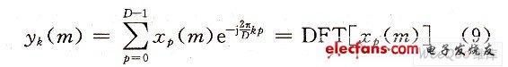 基于多相滤波的数字接收机的FPGA实现,第13张