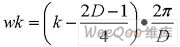 基于多相滤波的数字接收机的FPGA实现,第3张