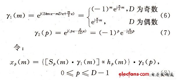 基于多相滤波的数字接收机的FPGA实现,第12张