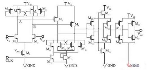 高速CMOS钟控电压比较器的设计,第2张
