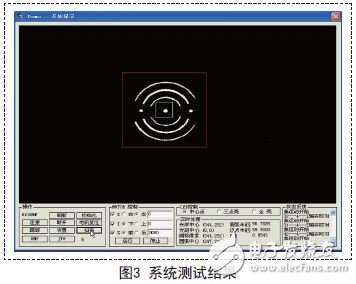 基于FPGA和USB接口的验光仪控制系统设计方案,系统测试结果,第4张