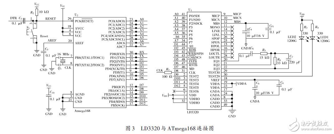 基于非特定人语音识别芯片的技术方案,LD3320与ATmega168连接图,第4张