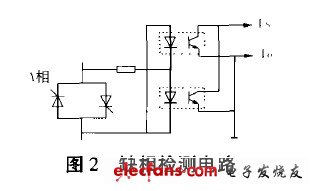 基于单片机AT89C5l的三相异步电动机软启动器,每相检测电路,第3张