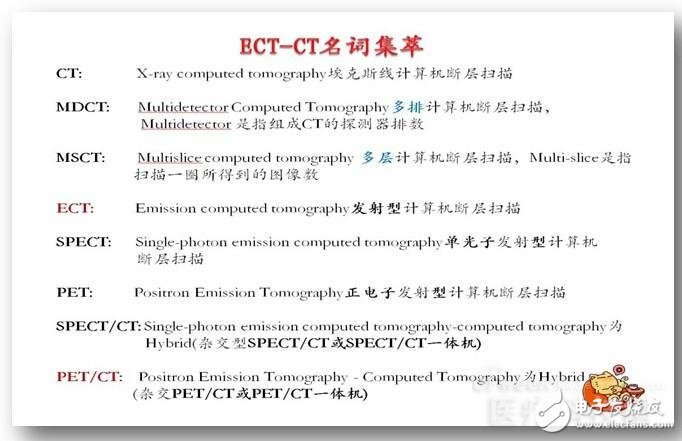 区分PET和PET-CT,PET和PET-CT的区别,第2张