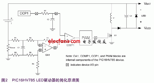 一种混合信号实现LED降压升压驱动电路,PIC16HV785驱动器原理图,第3张