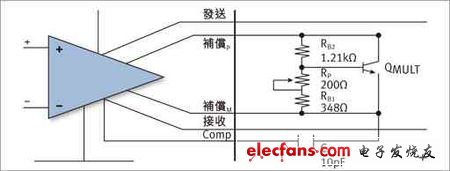 高性能音频放大器的设计准则与技巧,第3张