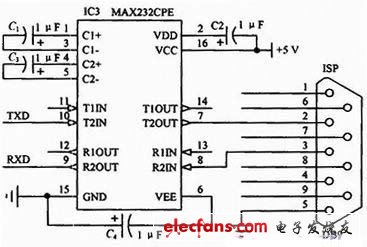 测量仪表精华方案汇总（1）,图6 MAX232CPE与PC的串口通信电路,第8张