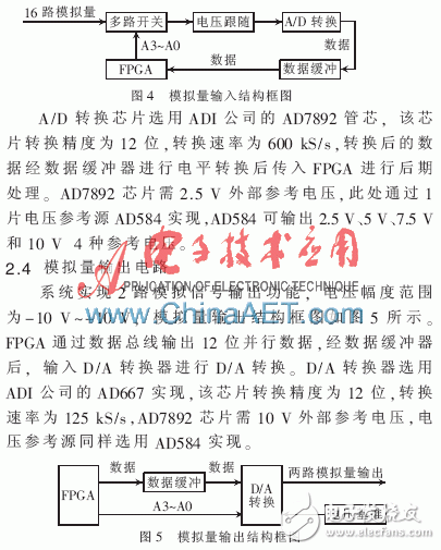 基于ARM和FPGA的SiP通用微处理系统封装设计,基于ARM和FPGA的SiP系统级封装设计,第5张