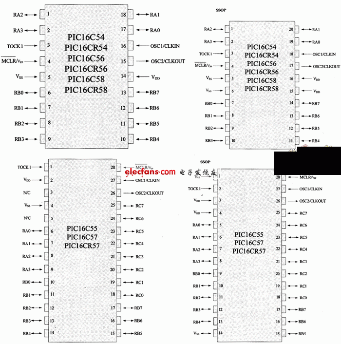 PIC单片机人机接口模块元器件选择说明,第3张