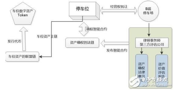 什么是ERC-721标准，可以用来做什么,什么是ERC-721标准，可以用来做什么,第2张