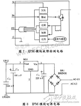 CPLD无刷直流电机的驱动设计及原理分析,CPLD无刷直流电机的驱动设计及原理分析,第7张