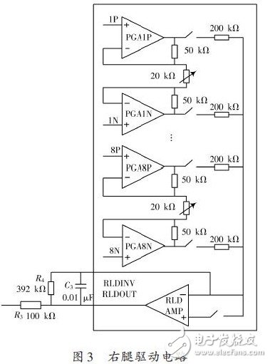 基于ADS1298与FPGA的高性能脑电信号采集系统,右腿驱动电路,第2张
