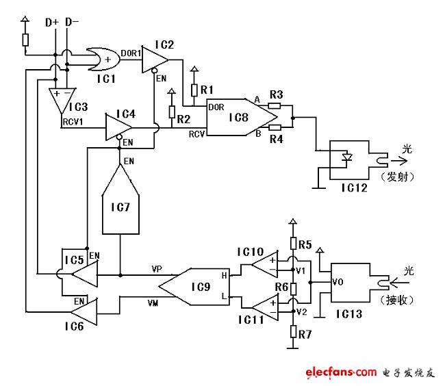 USB接口的光电隔离保护方案及其实现,第3张