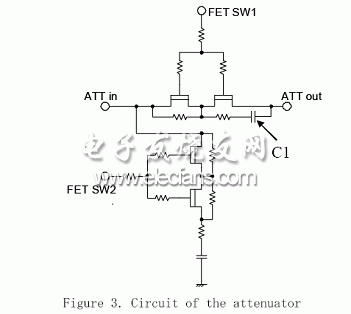 BA012Fx功放在WCDMA数据卡数据传输中的应用,(电子工程专辑),第3张