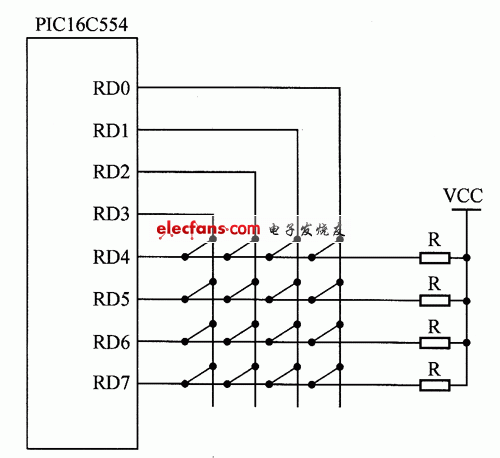 PIC单片机的4×4行列式键盘工作原理,第2张