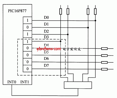 PIC单片机的4×4行列式键盘工作原理,第3张