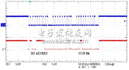 一种LED照明驱动电路应用设计,ICON模式控制时的简单SCL与SDA连接线上的资料顺序,第5张