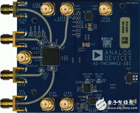 基于AD9361面向3G（4G）基站收发器解决方案,评估板AD-FMCOMMS2-EBZ外形图,第3张