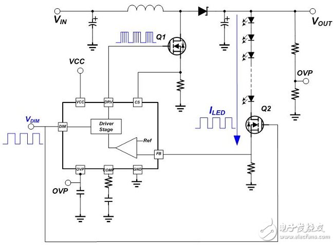 LED背光控制器调光方式探讨,图(三) 脉宽调制调光应用线路一,第6张