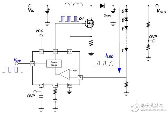 LED背光控制器调光方式探讨,图(五) 脉宽调制调光应用线路二,第8张