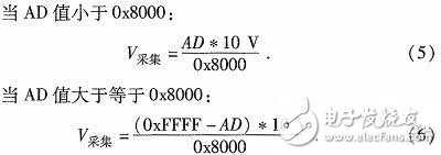 基于FPGA的振动信号采集系统设计及实现,基于FPGA的振动信号采集系统设计及实现,第5张