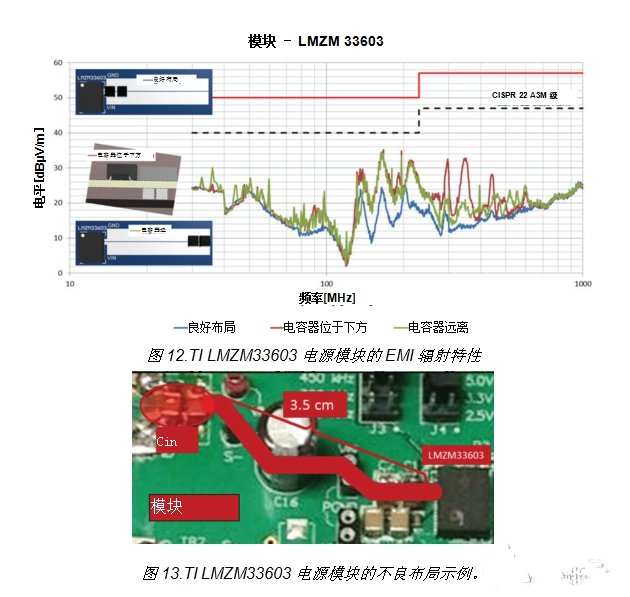 如何降低开关电源中产生的EMI辐射,如何降低开关电源中产生的EMI辐射,第12张