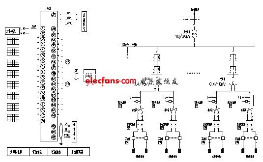 基于PIC24FJ64的智能光伏汇流采集装置应用设计,第14张