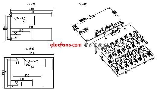 基于PIC24FJ64的智能光伏汇流采集装置应用设计,第13张