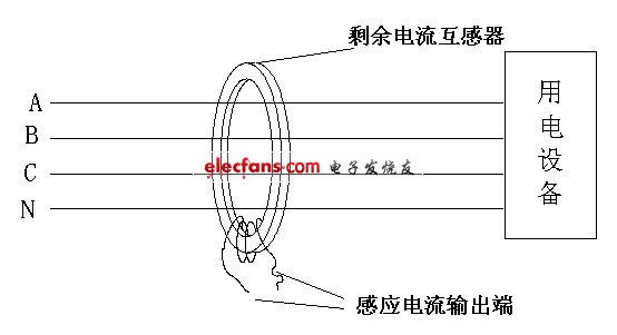 ARCM系列电气火灾监控探测器设计,第7张