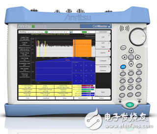 安立基站测试解决方案精华集锦,最小\最轻\最经济的基站综测解决方案:MT8212E,第4张