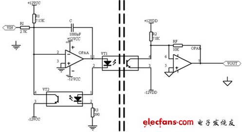 用Microchip构建高性能的生物电信号采集系统前端模块,利用两只光耦的一致性构成的模拟隔离放大器,第3张