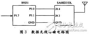 基于无线传感器网络的智能灌溉系统研究,基于无线传感器网络的智能灌溉系统研究 ,第4张